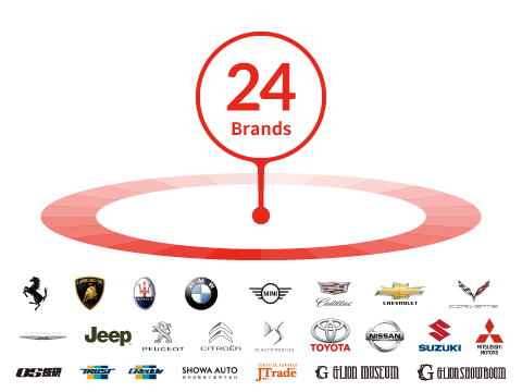 24 BRANDS